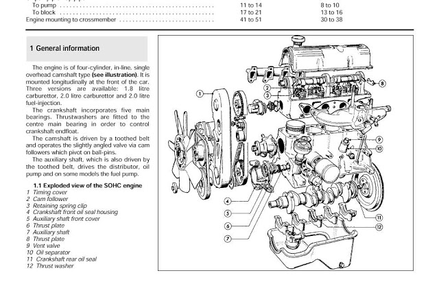 ford repair manual free download